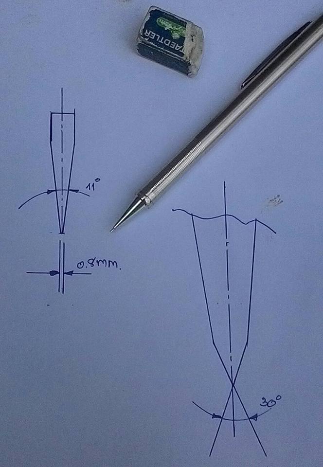 BIG CAMP Competition Chopper Hand Forged Knives - Blacksmith Handmade Axes, Siam Blades  Old Block Blades 