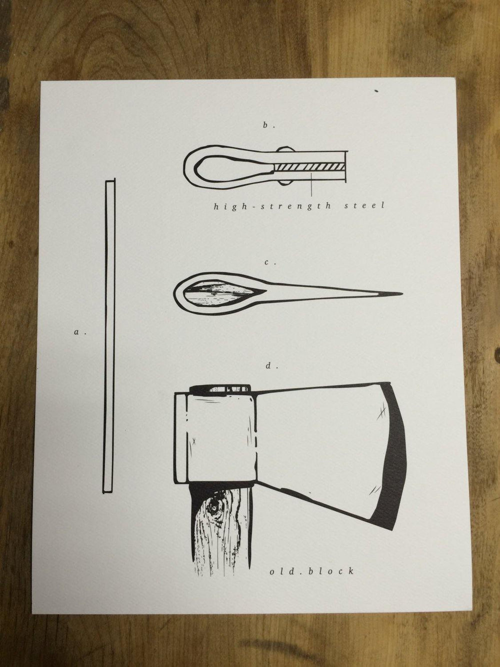 Old Axe Illustrations Hand Forged Knives - Blacksmith Handmade Axes, Siam Blades  Old Block Blades 