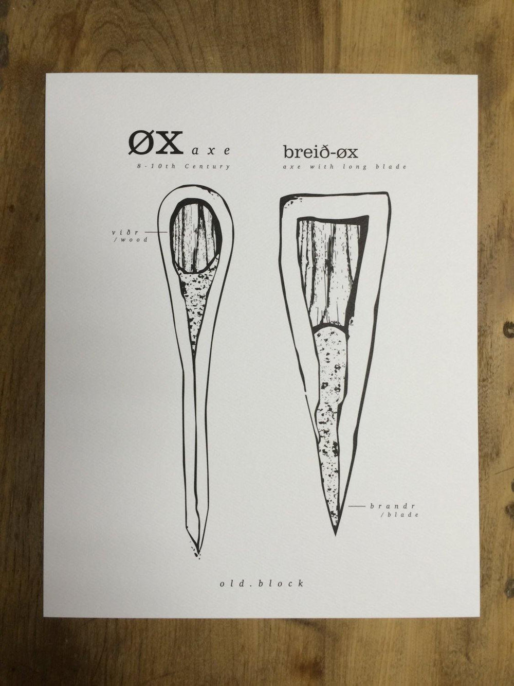 Old Axe Illustrations Hand Forged Knives - Blacksmith Handmade Axes, Siam Blades  Old Block Blades 